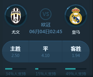 求最大