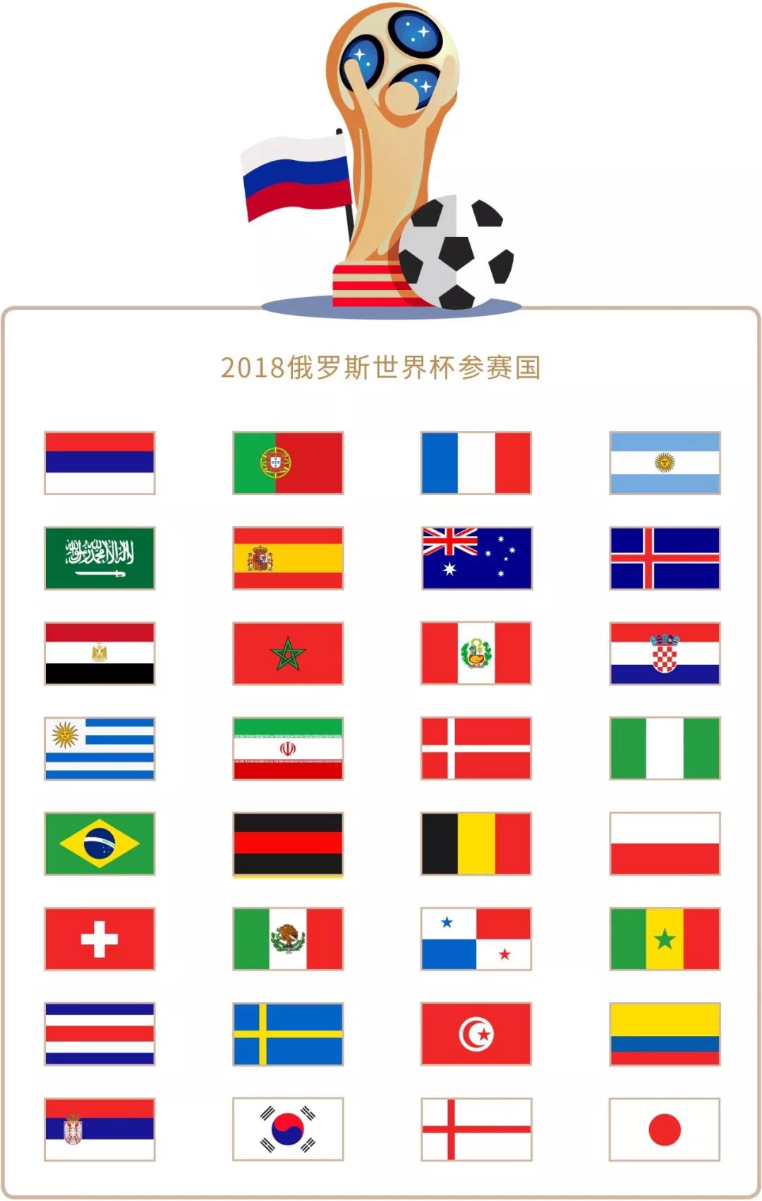 为种